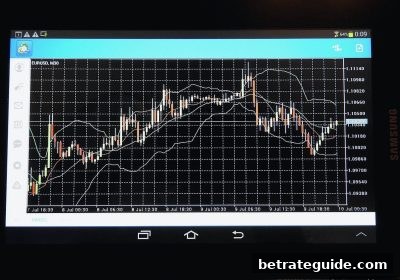体育彩票统计方法深度解析：博彩公司信誉评级如何辅助理性投注